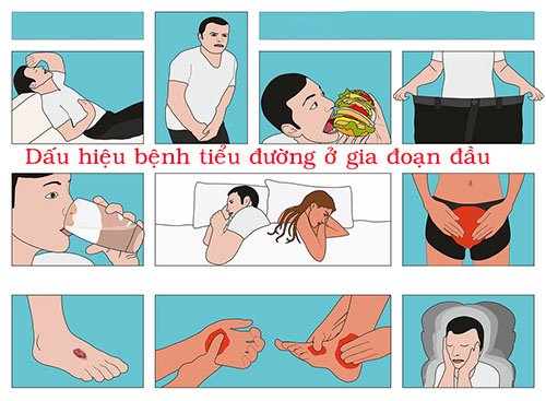 Các dấu hiệu nhận biết bệnh đái tháo đường